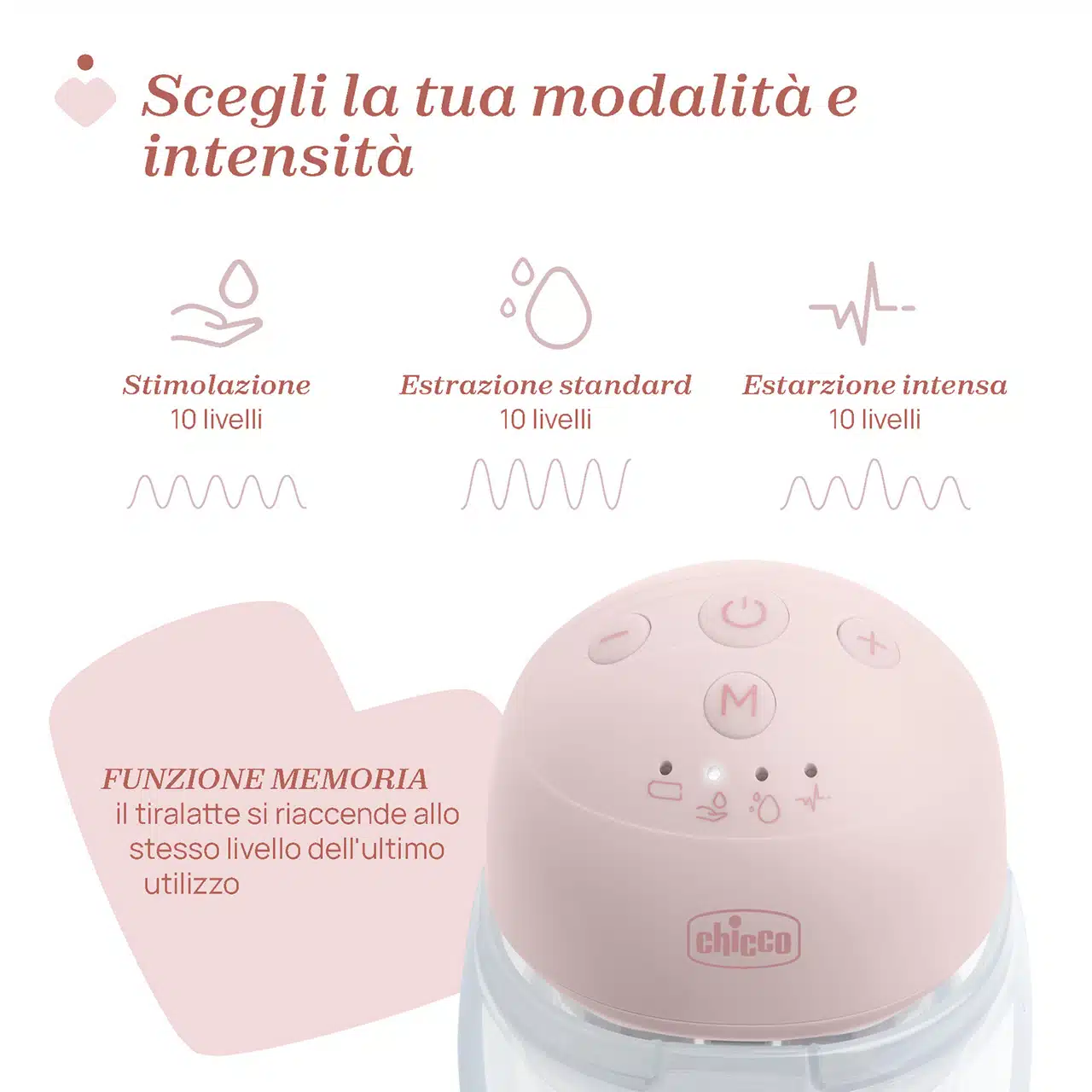 Tiralatte Indossabile Doppio – CHICCO - immagine 5
