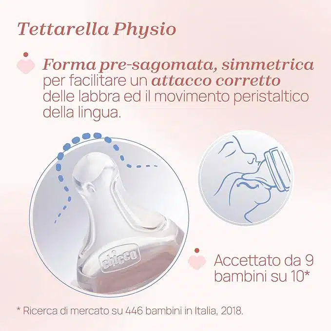 Biberon Perfect Easy Bimbo Silicone 330 ml – CHICCO - immagine 7